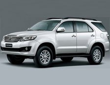 Outstation car rental from Jaipur